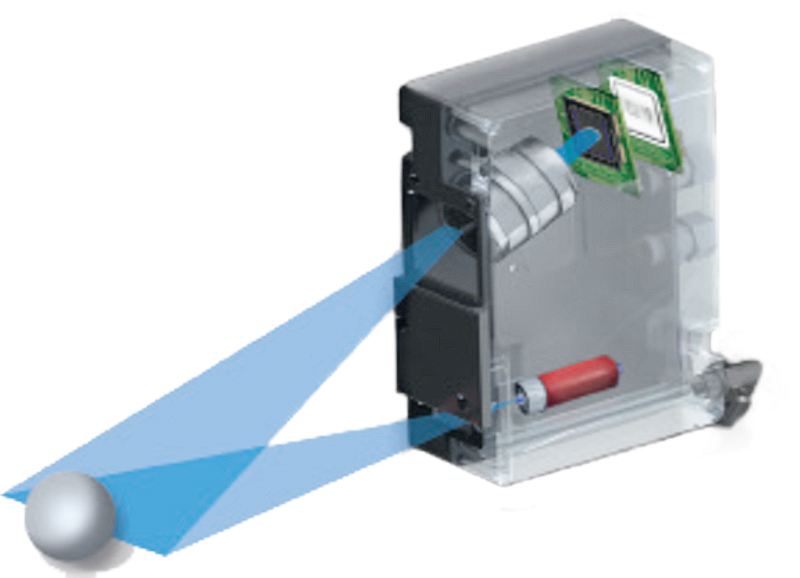 Kent u de bewerkingsmethode van Laser RangeFinder?